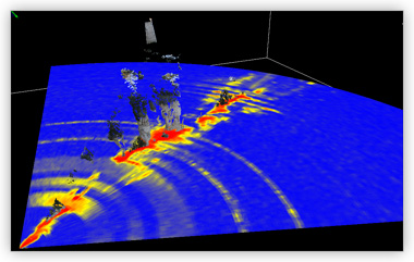 Interferometry