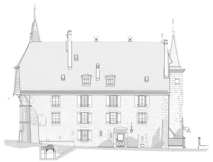 Elevations