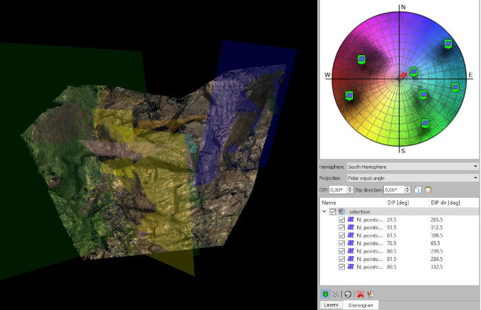 geotecnica